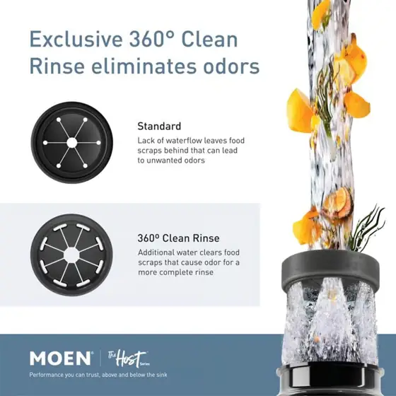 Moen The Host Series 3/4… — Photo 4