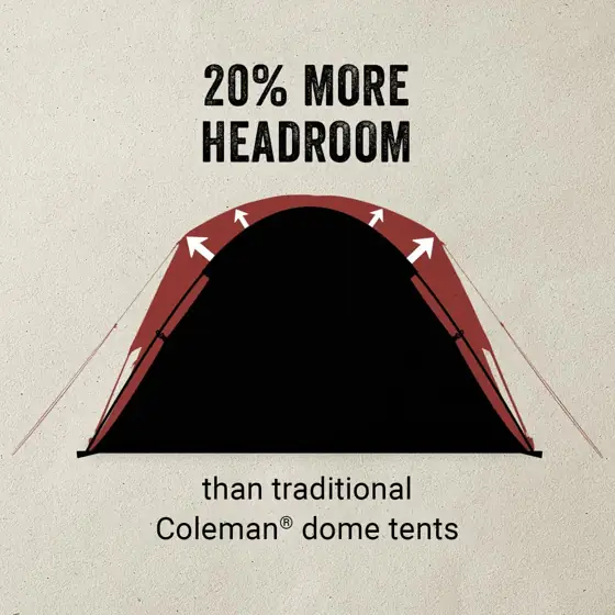 Coleman Skydome Camping Tent with… — Photo 4