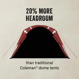 Coleman Skydome Camping Tent with… — Photo 4