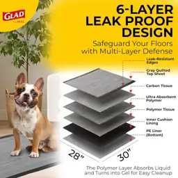 Glad for Pets XL Charcoal… — Photo 3