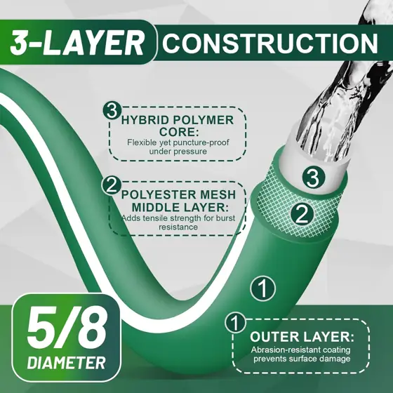 Hybrid Rubber Garden Hose 100… — Photo 2