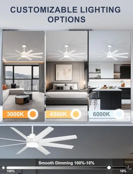 Ohniyou 60" White Ceiling Fan… — Photo 3