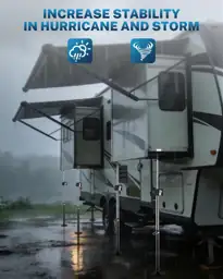 Kohree RV Slide Out Support… — Photo 3