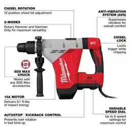 1-3/4 in. SDS-MAX Rotary Hammer — Photo 3