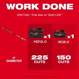 M18 FUEL 18V 10 in.… — Photo 2