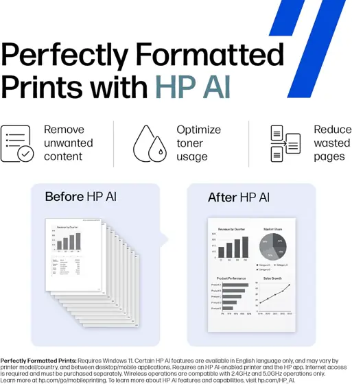 HP LaserJet M209dw Wireless Printer,… — Photo 3