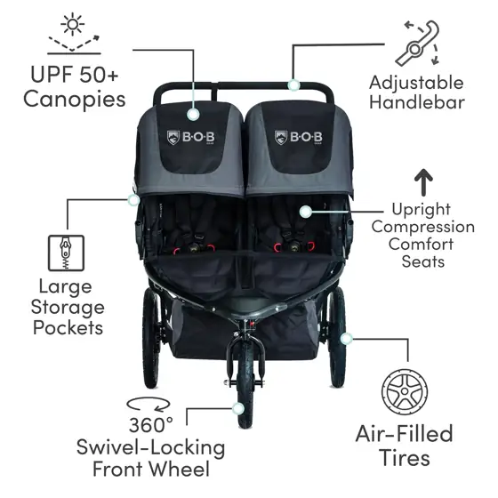 BOB Gear Revolution Flex 3.0… — Photo 3