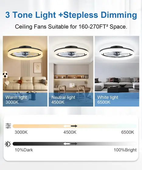 20" Modern Low-Profile Ceiling Fan… — Photo 2
