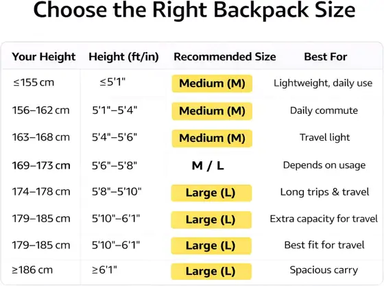 BAGOK Carry-On Travel Backpack, Expandable… — Photo 2