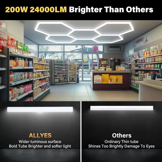 ALLYES Hexagon LED Garage Lights… — Photo 3
