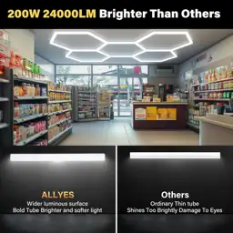 ALLYES Hexagon LED Garage Lights… — Photo 3