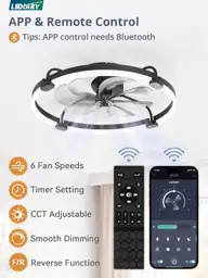 LEDIARY 24" Ceiling Fans with… — Photo 2