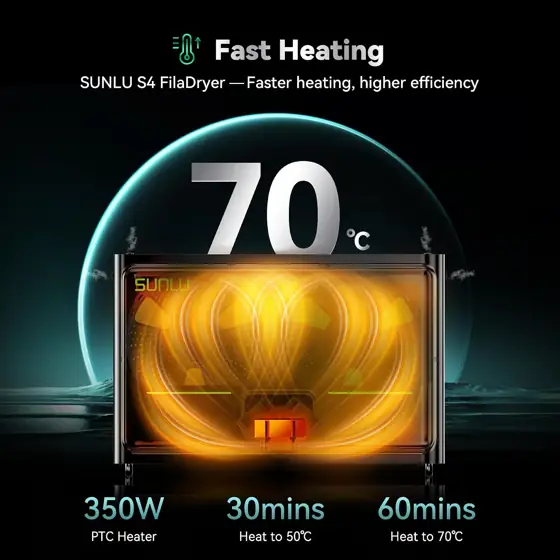 SUNLU Official Filament Dryer S4,… — Photo 3