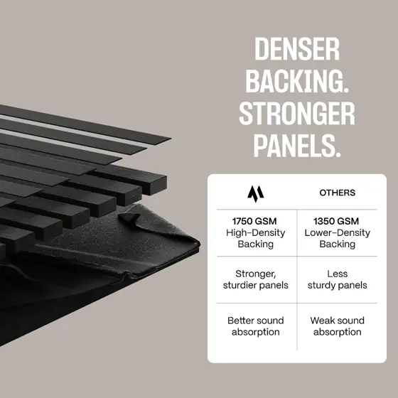 2-Pack Acoustic Wall Panels -… — Photo 4