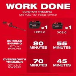 M18 FUEL 18V 30 in.… — Photo 2