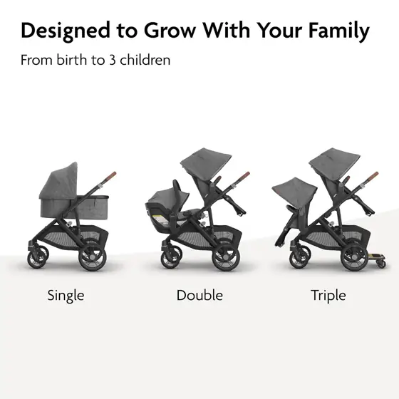 UPPAbaby Vista V3 Convertible Single-to-Double… — Photo 2