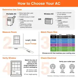 GE 8,000 BTU Smart Window… — Photo 4