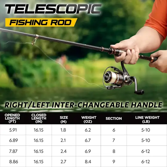 PLUSINNO Fishing Rod & Reel… — Photo 2