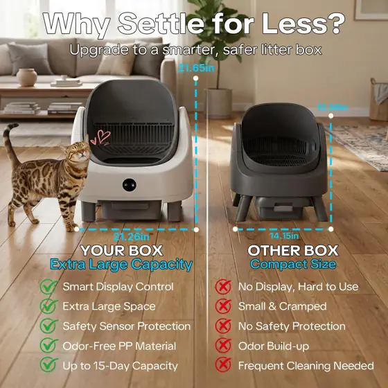 OROLEY Automatic Self-Cleaning Cat Litter… — Photo 3