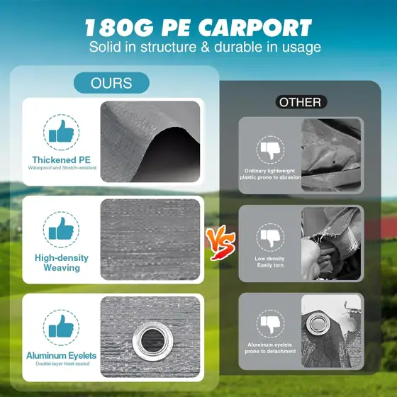 12x20FT Carport Canopy Replacement Cover… — Photo 3