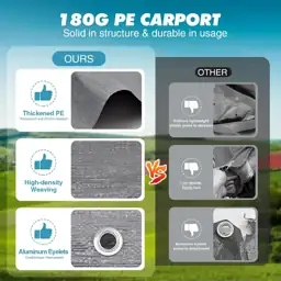 12x20FT Carport Canopy Replacement Cover… — Photo 3