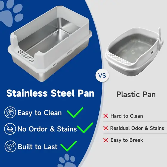 TENTIZON Stainless Steel Cat Litter… — Photo 2