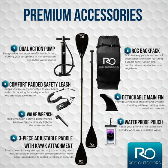 Roc Inflatable Stand Up Paddle… — Photo 3