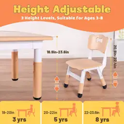 FUNLIO Kids Table & 2… — Photo 3