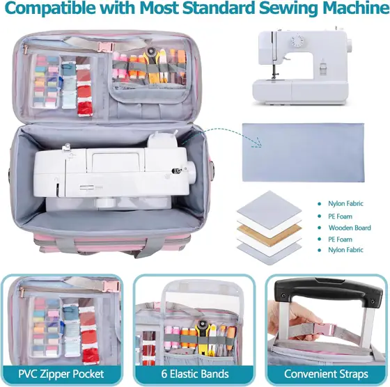 LUXJA Rolling Sewing Machine Case… — Photo 2