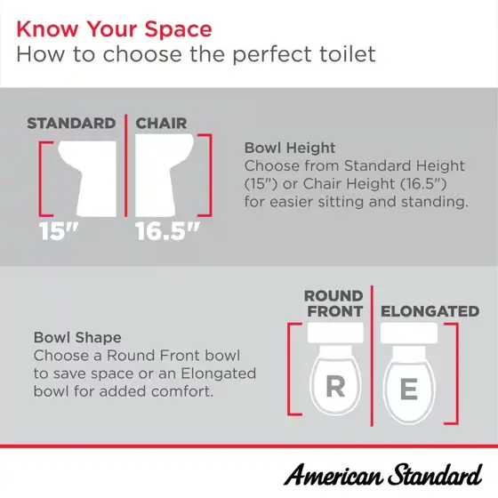 American Standard Tofino 1-Piece Dual-Flush… — Photo 3