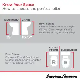 American Standard Tofino 1-Piece Dual-Flush… — Photo 3