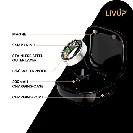 LivUp Smart Ring, Silver, Size… — Photo 3