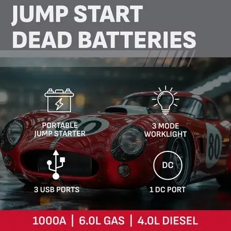 Schumacher Electric 1000A Jump Starter… — Photo 2