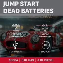 Schumacher Electric 1000A Jump Starter… — Photo 2