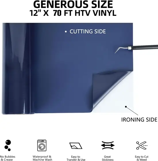 FUNKAKA Navy Blue HTV Vinyl… — Photo 2