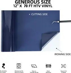 FUNKAKA Navy Blue HTV Vinyl… — Photo 2