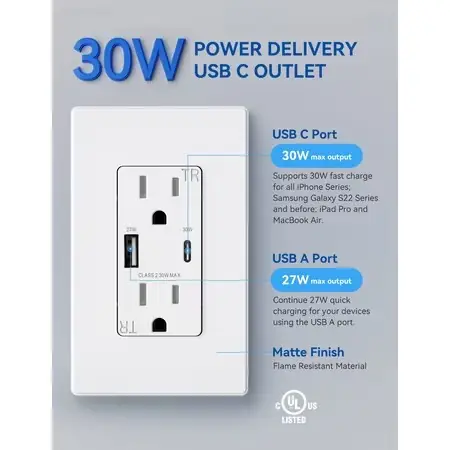Hyper Tough 15A/30W Dual USB… — Photo 4