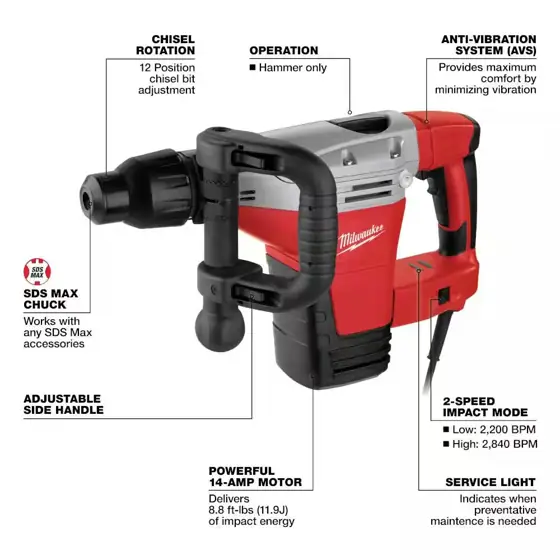 SDS-MAX Demolition Hammer — Photo 3