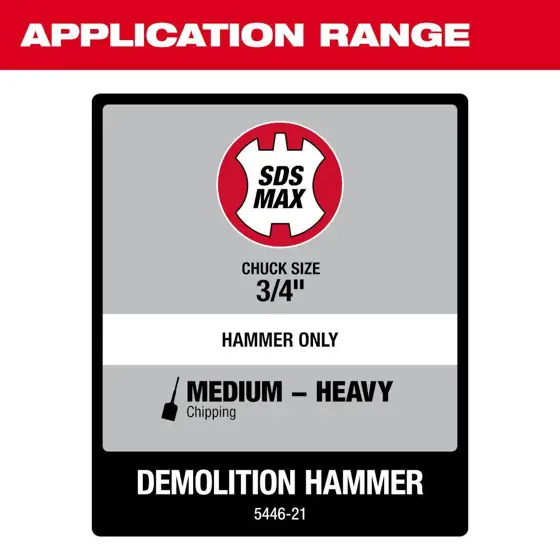 SDS-MAX Demolition Hammer — Photo 4