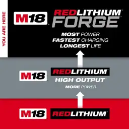 Milwaukee M18 18V Lithium-Ion REDLITHIUM… — Photo 4