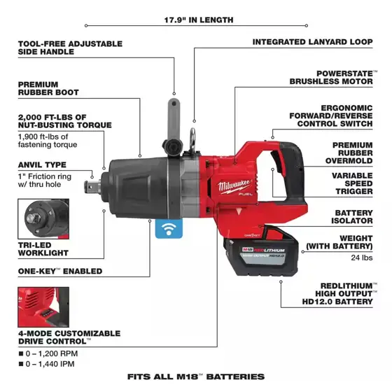 M18 FUEL 18V Brushless 1… — Photo 4