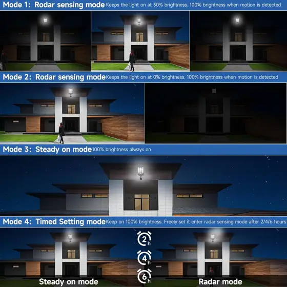 Solar Lights Outdoor Waterproof 6500K… — Photo 3