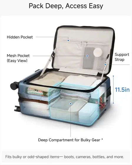 LUGGEX Checked Top Opening Suitcase,… — Photo 3