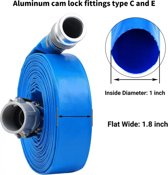 1 inch x 50ft PVC… — Photo 2