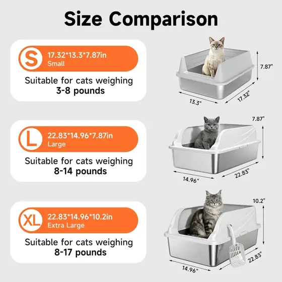 Stainless Steel Cat Litter Box,… — Photo 3