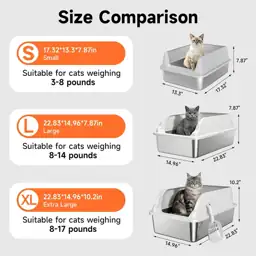 Stainless Steel Cat Litter Box,… — Photo 3