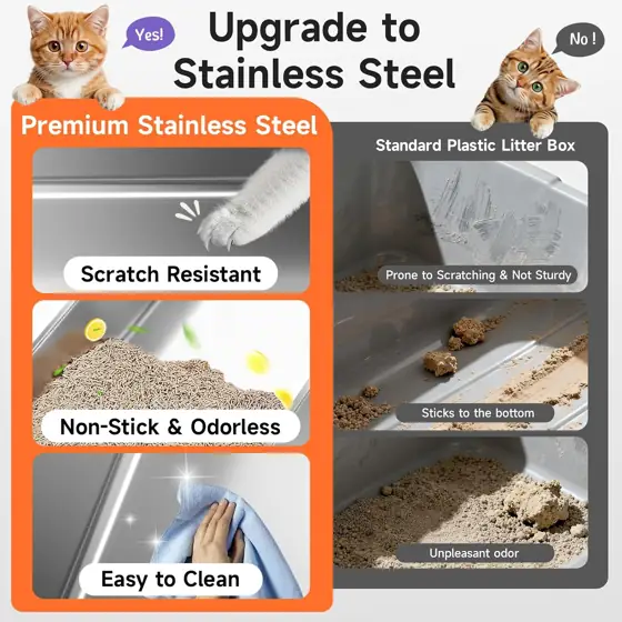 Stainless Steel Cat Litter Box,… — Photo 4