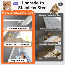 Stainless Steel Cat Litter Box,… — Photo 4