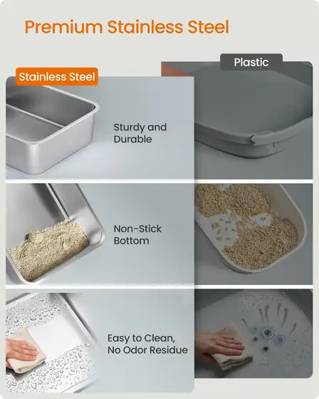 Feandrea Stainless Steel Cat Litter… — Photo 3