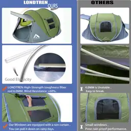 4-Person Easy Pop-Up Tent, Waterproof,… — Photo 3